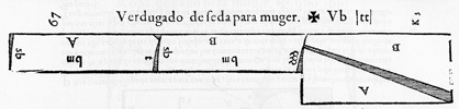 Juan de Alcega's farthingale pattern, 1589 